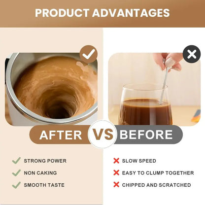 Nuvoria™ Electric coffee mug with a built-in LCD thermometer