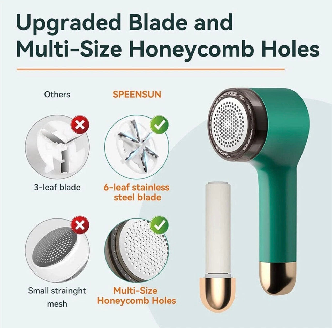 Nuvoria™ Electric Lint Remover Cloth Ball Fluff Fabric Shaver Fuzz Rechargeable USB 2IN1