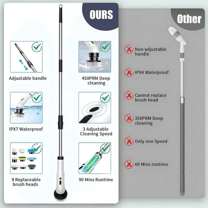 Nuvoria™ Rechargeable Cordless Spin Scrubber Electric Turbo Scrub Cleaning Brush 9 Heads